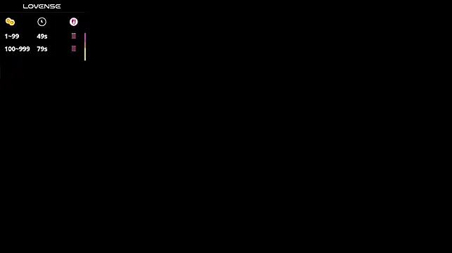 LilyHarwick's Live XXX Chat