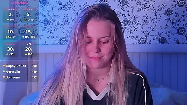 Chat XXX en directo de AngelAnty