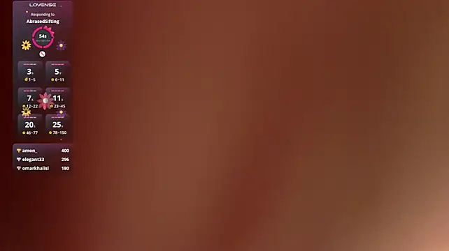 Živý XXX chat CowSaysMoon
