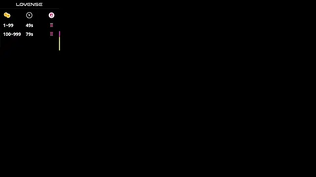 Czat XXX na żywo – LilyHarwick