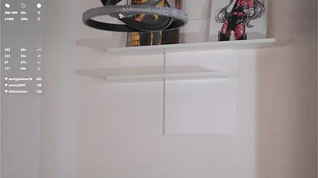 XXX chat uživo modela BoulevardTwin