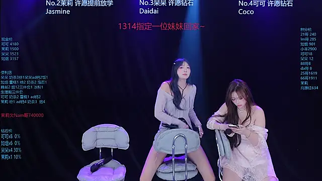 צ'אט XXX בשידור חי של Annie-007
