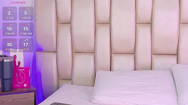 Shasa_8 Adlı Modelin Canlı XXX Sohbeti