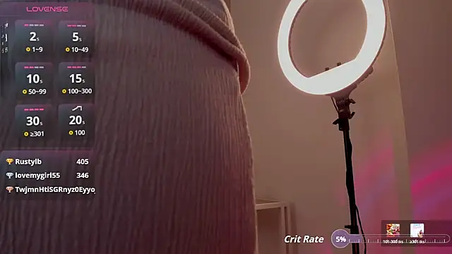 Sembang XXX Secara Langsung Sophiaa_sensual