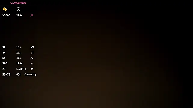 Alissa_piee লাইভ XXX চ্যাট