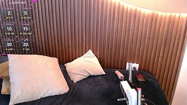 Candy_xox11 Adlı Modelin Canlı XXX Sohbeti