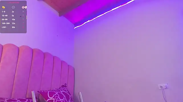 antonelllepiercee's Live XXX Chat