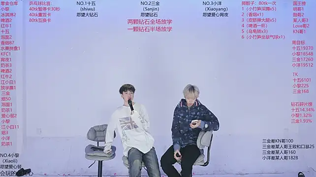 PG-000 Live XXX-Chat