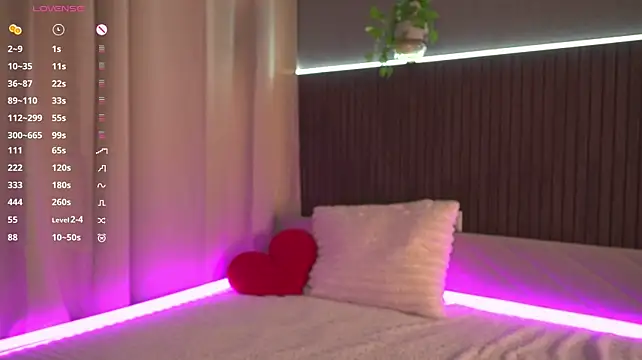 tfeminize Live XXX Chat