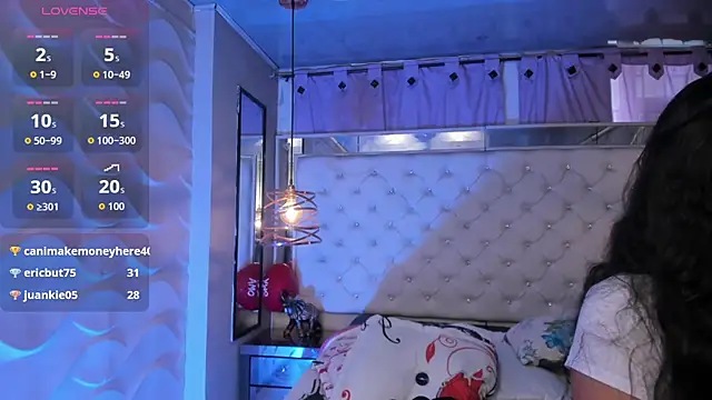 Chatroom XXX en direct de Tifanny-Val