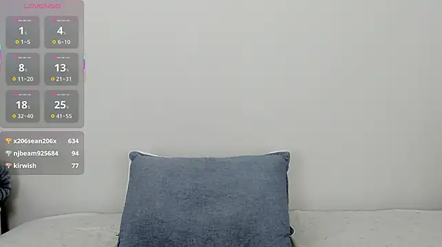 Kiraeko Adlı Modelin Canlı XXX Sohbeti