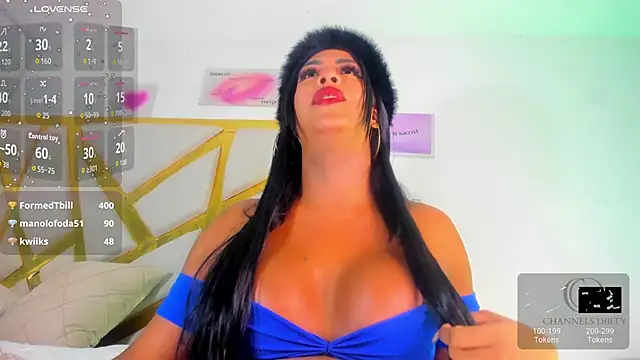 Czat XXX na żywo – ChannelssDiirty