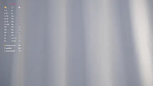 CaseyMulders Chat XXX live