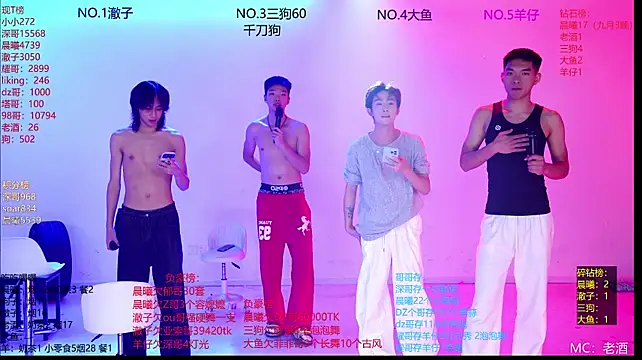 Heartbroken-boys-001 网络视讯表演