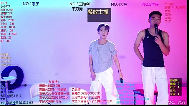 Heartbroken-boys-001 在線直播表演
