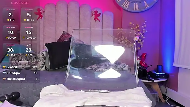 Inndrahot Adlı Modelin Canlı XXX Sohbeti
