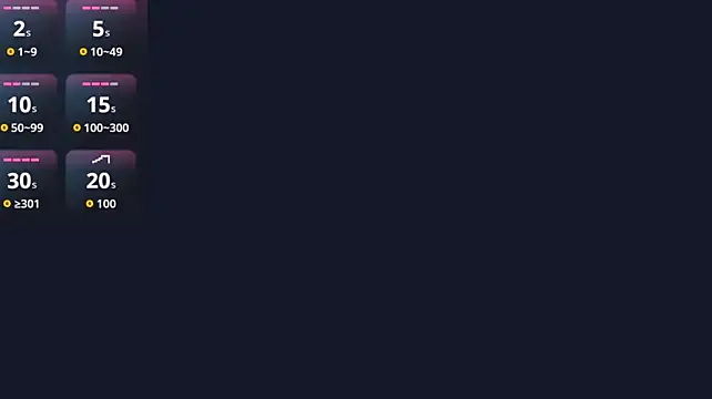 Chat XXX ao vivo de SweetyFluffy