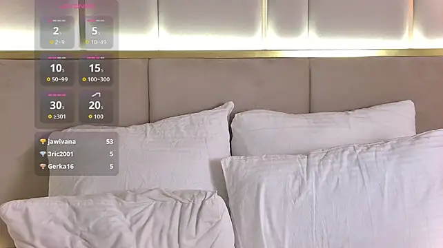 CandiceHit Live XXX-Chat