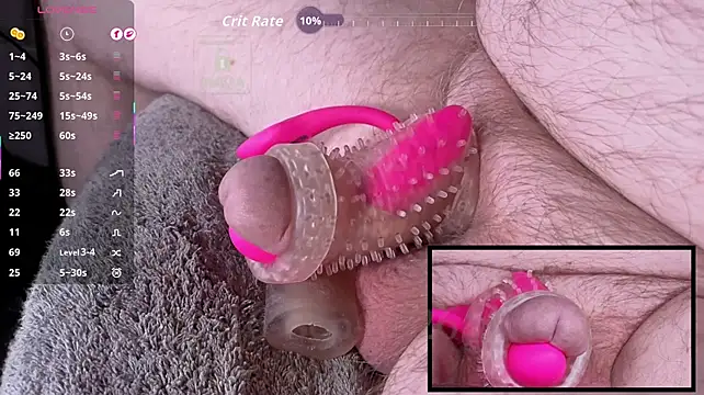 controlmytoys' Live XXX Chat
