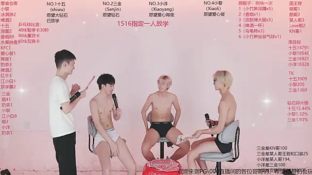 PG-000 Adlı Modelin Canlı XXX Sohbeti