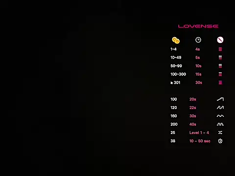 vega_xo's Live Chat Room