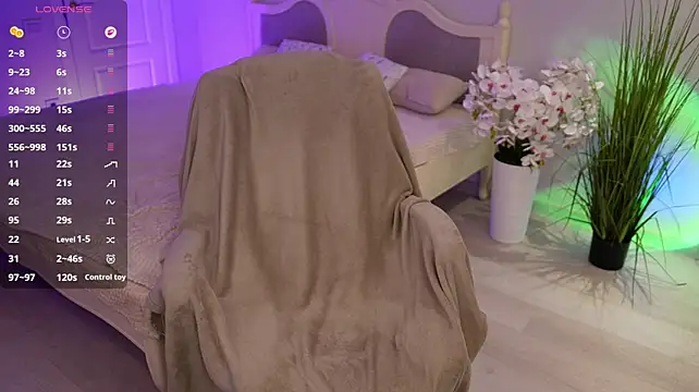 XXX chat uživo modela melisaevanse