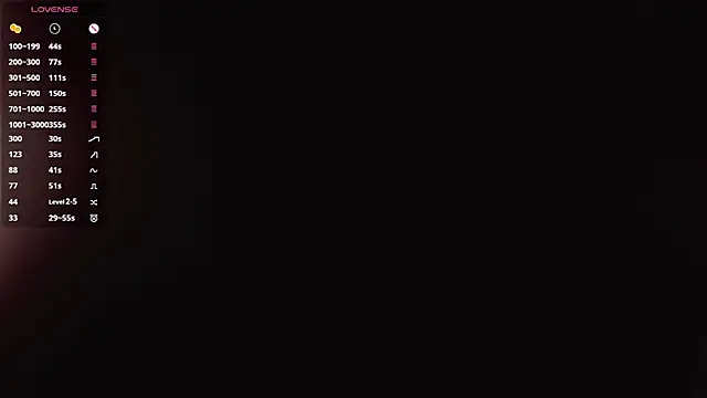 HuldaAutman's Live Chat Room