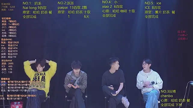 Chatroom XXX en direct de NCT-111