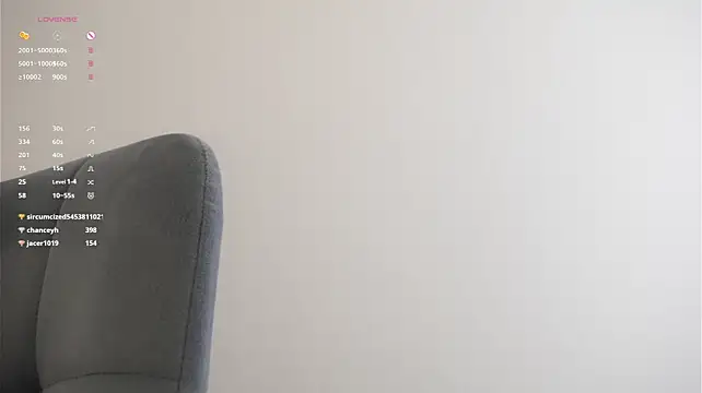 CaseyMulders Chat XXX in diretta