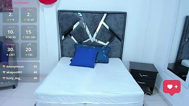 Chatroom XXX en direct de candy_fox2