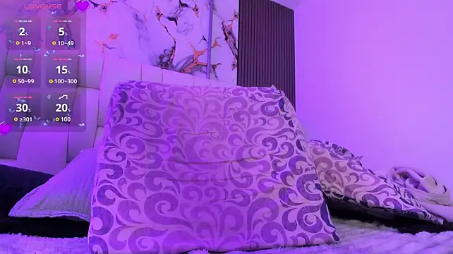 Chatroom XXX en direct de alisstarr