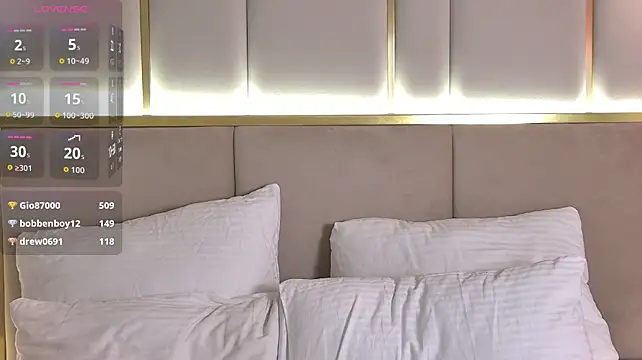 CandiceHit's Live XXX Chat