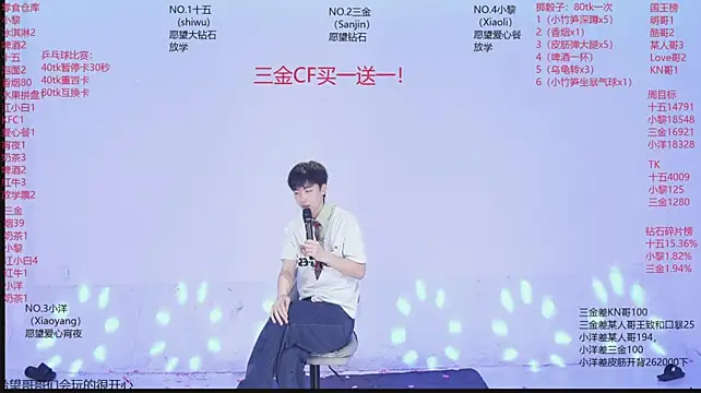PG-000's Live XXX Chat