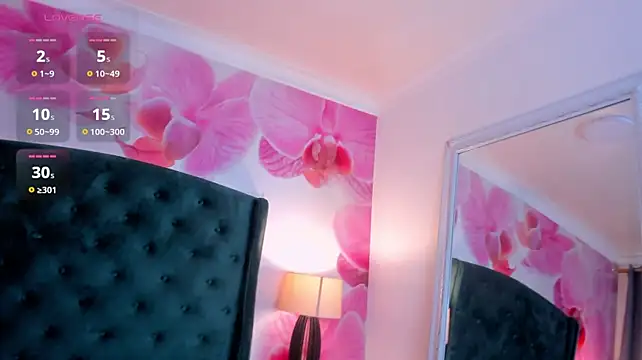 AntonellaBernadi Chat XXX live