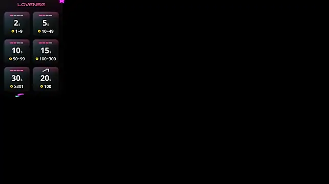 SophieLafont's Live XXX Chat