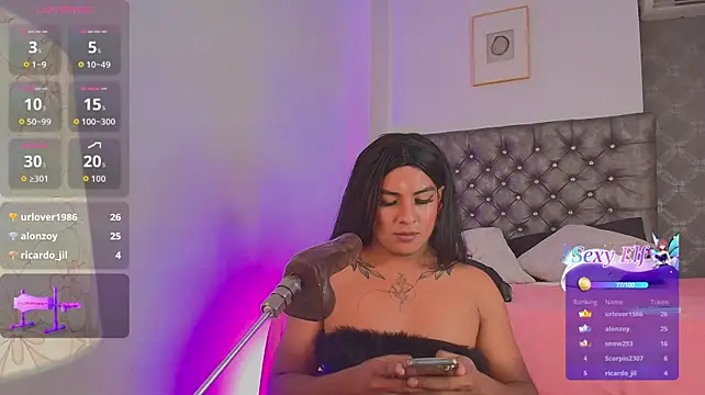 SiennaLane Adlı Modelin Canlı XXX Sohbeti