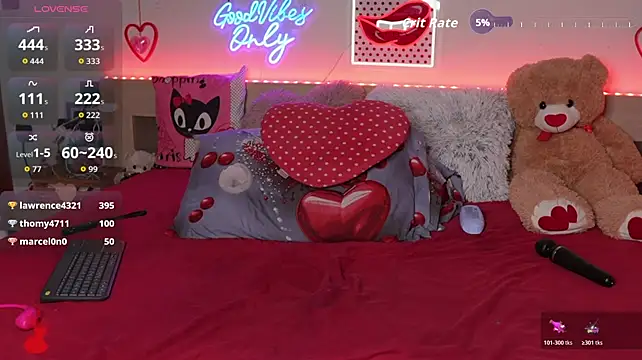 Chat XXX en directo de SweetDakotaX