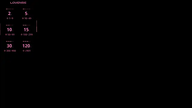 צ'אט XXX בשידור חי של lanabosch