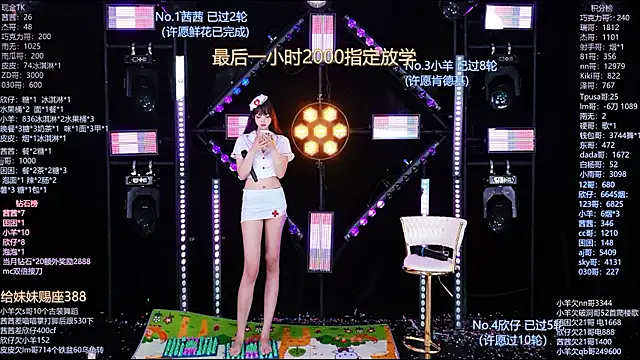 Alice-520's Live XXX Chat