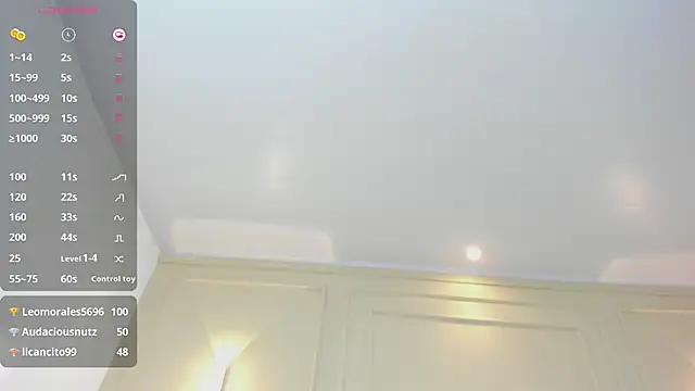 Czat XXX na żywo – MAYTE1096