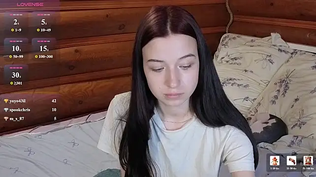 Czat XXX na żywo – AlicePowells