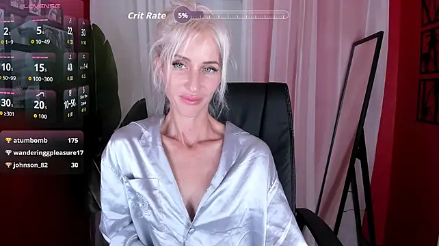 CindySw – Live XXX-chat