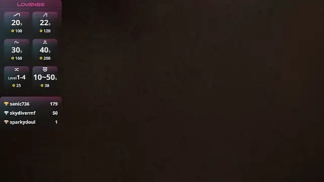 Sand0w 即時 XXX 聊天