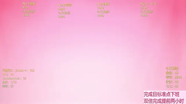 BTboy-001 – Naživo XXX chat