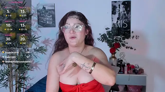 Gaia_rougee live XXX chat