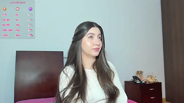 alice-love1 Adlı Modelin Canlı XXX Sohbeti