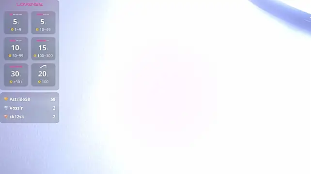 Czat XXX na żywo – Lizza_Jones