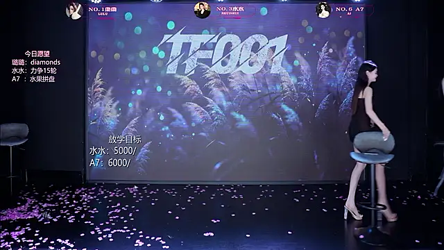 TF-001's Live XXX Chat