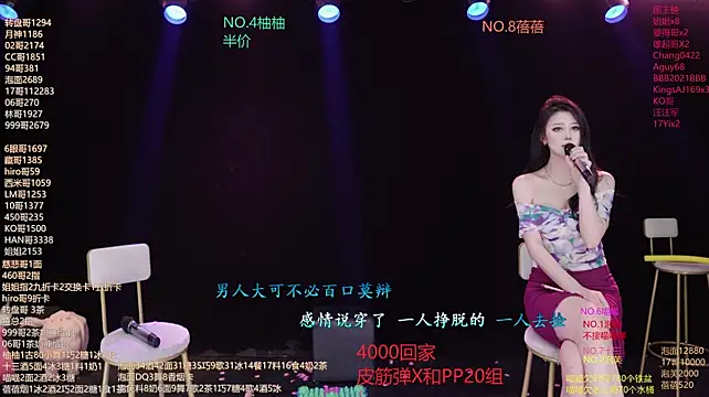RV-525- – Live XXX-chat