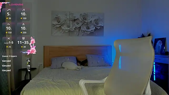 Czat XXX na żywo – flooora_0
